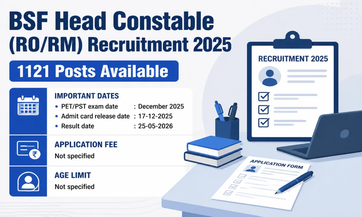 BSF Head Constable (RO/RM) Admit Card 2025