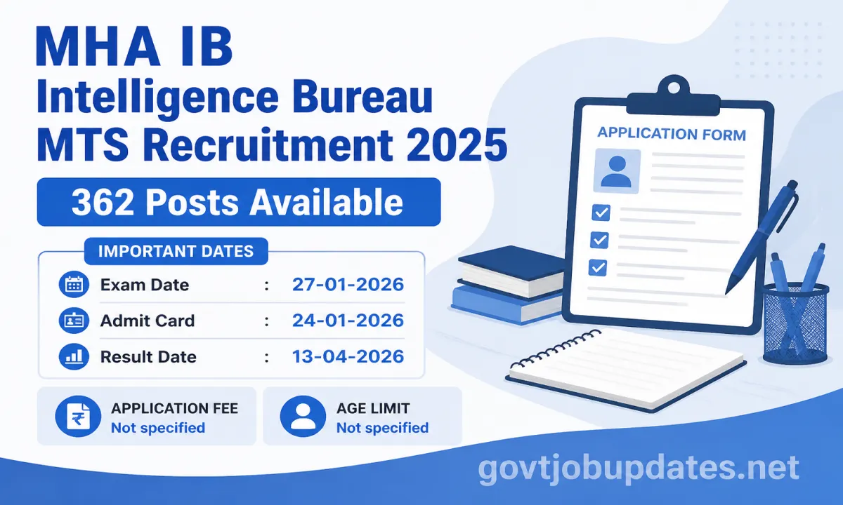 MHA IB Intelligence Bureau MTS Admit Card 2026