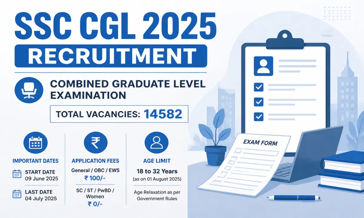 UPESSC UP TGT Teacher Online Form 2026