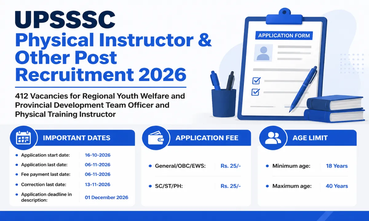 UPSSSC Recruitment 2026